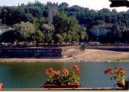 Hotel Ritz Florença