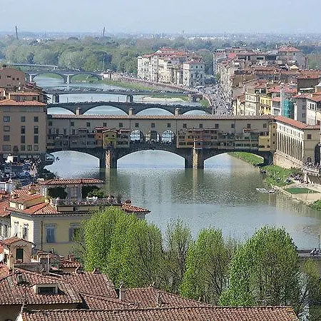 Ritz Hotel Florence