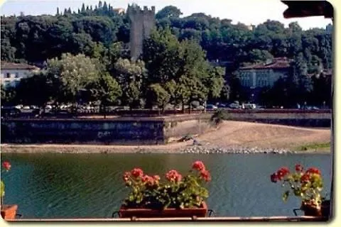 Hotel Ritz Florencia